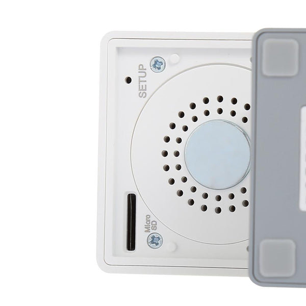 Xiaomi Xiaofang 1S Smart IP Camera Night Vision / IR-cut