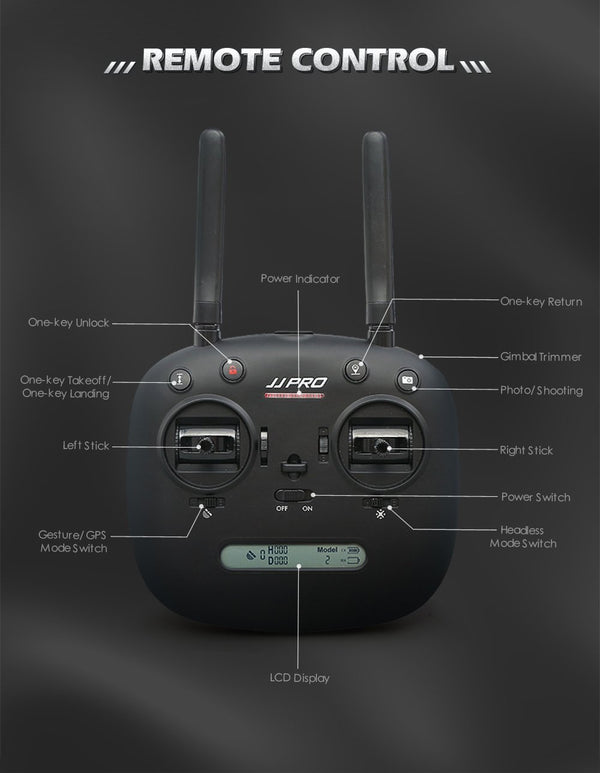 JJRC JJPRO X5 5G WiFi FPV RC Drone GPS Positioning Altitude Hold 1080P
