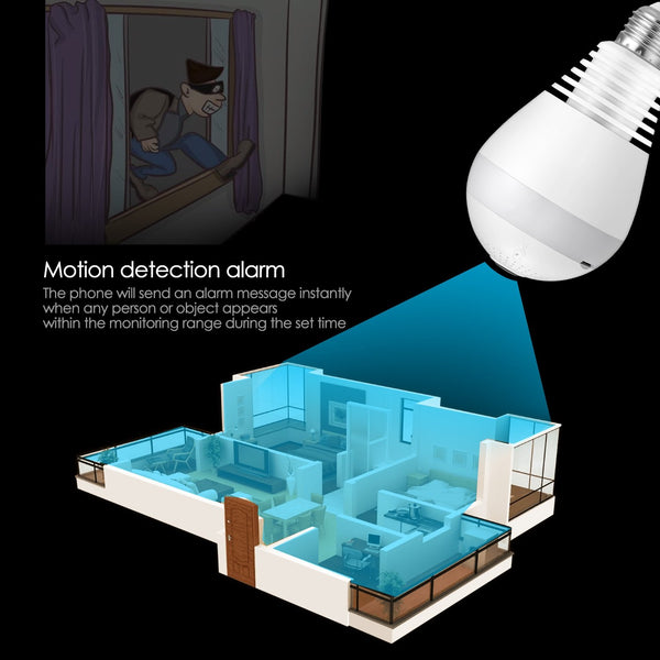 ZEEPIN 2AKWJ - FVRF3602 WiFi Light Bulb Camera HD Webcam with 32GB Memory Card